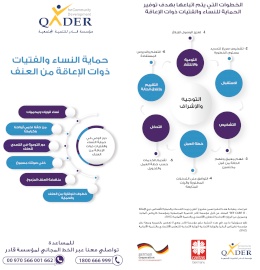 حماية النساء والفتيات ذوات الإعاقة من العنف