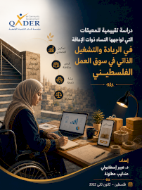 دراسة تقييمية للمعيقات التي تواجهها النساء ذوات الإعاقة في الريادة والتشغيل الذاتي في سوق العمل الفلسطيني 