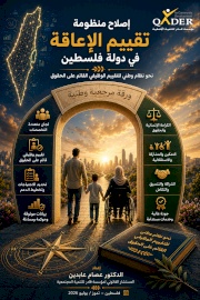 إصلاح منظومة تقييم الإعاقة في دولة فلسطين