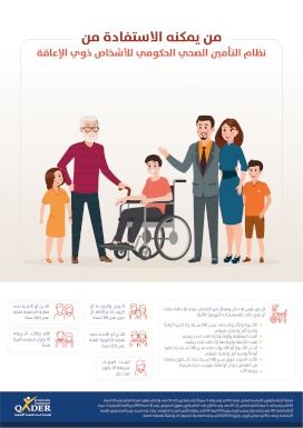 PwD Health Insurance Infographic