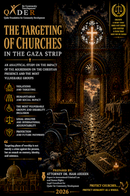 Targeting of Churches in the Gaza Strip