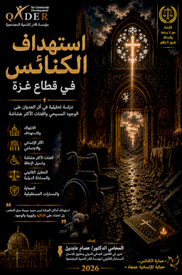 استهداف الكنائس في قطاع غزة